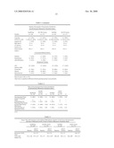 B-Blocker Pharmacogenetics in Heart Failure diagram and image