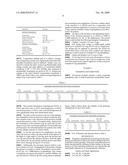 EPINEPHRINE FORMULATIONS diagram and image