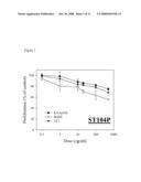 ST104P, AN ANTI-ANGIOGENIC AGENT diagram and image