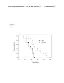 ST104P, AN ANTI-ANGIOGENIC AGENT diagram and image