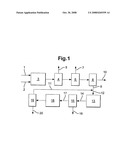 Process for the Production of Methanol diagram and image