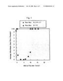 Flame-Retardant Resin Composition diagram and image