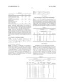 Flame-Retardant Resin Composition diagram and image