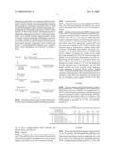 Porous Inorganic/Organic Hybrid Materials With Ordered Domains for Chromatographic Separations and Processes for Their Preparation diagram and image