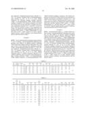 Porous Inorganic/Organic Hybrid Materials With Ordered Domains for Chromatographic Separations and Processes for Their Preparation diagram and image