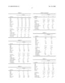 FOAMED ISOCYANATE-BASED POLYMER HAVING IMPROVED HARDNESS PROPERTIES AND PROCESS FOR PRODUCTION THEREOF diagram and image