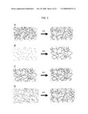 Strain-hardened interpenetrating polymer network hydrogel diagram and image