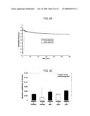 Strain-hardened interpenetrating polymer network hydrogel diagram and image