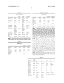 POLYURETHANE COMPOUND AND SHOE SOLES MADE THEREFROM diagram and image