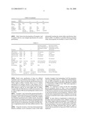 POLYURETHANE COMPOUND AND SHOE SOLES MADE THEREFROM diagram and image