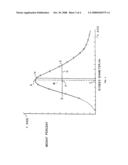 Coating composition incorporating a low structure carbon black and devices formed therewith diagram and image