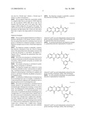 Non-Aqueous Pigment Dispersions Using Dispersion Synergists diagram and image