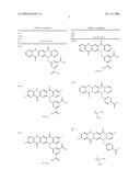 Non-Aqueous Pigment Dispersions Using Dispersion Synergists diagram and image