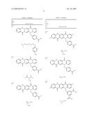 Non-Aqueous Pigment Dispersions Using Dispersion Synergists diagram and image