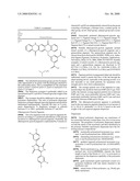 Non-Aqueous Pigment Dispersions Using Dispersion Synergists diagram and image