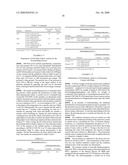 Stabilization of Organic Materials diagram and image