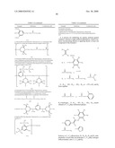 Stabilization of Organic Materials diagram and image