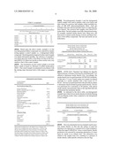 Non-Halogenated Rubber Compounds For Use In Conveyor Belts diagram and image