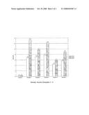 Silica-Filled Elastomeric Compounds diagram and image