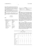 Silica-Filled Elastomeric Compounds diagram and image