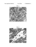 Polymer Alloy Composition diagram and image