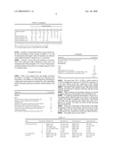 Low Voc Coatings and Paints diagram and image