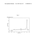 Catalytic Olefin Block Copolymers with Controlled Block Sequence Distribution diagram and image