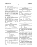 Modification Process For Polymer Surfaces, Notably For Hydroxylation of Polymer Surfaces and Products So Obtained diagram and image