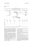 Polymerization Process diagram and image