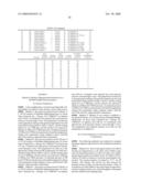 Methods of oligomerizing olefins diagram and image