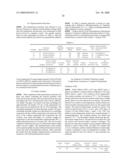 Methods of oligomerizing olefins diagram and image