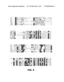 COMPOSITIONS AND METHODS FOR MODULATING LYMPHOCTE ACTIVITY diagram and image