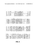 COMPOSITIONS AND METHODS FOR MODULATING LYMPHOCTE ACTIVITY diagram and image