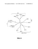 COMPOSITIONS AND METHODS FOR MODULATING LYMPHOCTE ACTIVITY diagram and image