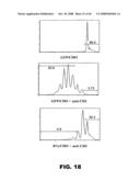 COMPOSITIONS AND METHODS FOR MODULATING LYMPHOCTE ACTIVITY diagram and image