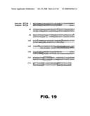 COMPOSITIONS AND METHODS FOR MODULATING LYMPHOCTE ACTIVITY diagram and image