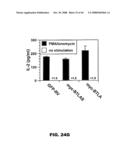 COMPOSITIONS AND METHODS FOR MODULATING LYMPHOCTE ACTIVITY diagram and image