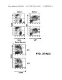 COMPOSITIONS AND METHODS FOR MODULATING LYMPHOCTE ACTIVITY diagram and image