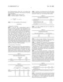 Sorbent for Nucleic Acids, Comprising Acid-Activated Layer Silicate diagram and image