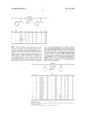 Method for Asymmetric Hydrosilylation of Ketones diagram and image