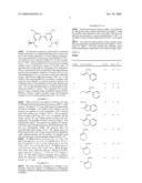 Method for Producing Optically Active Hydroxymethylated Compounds diagram and image