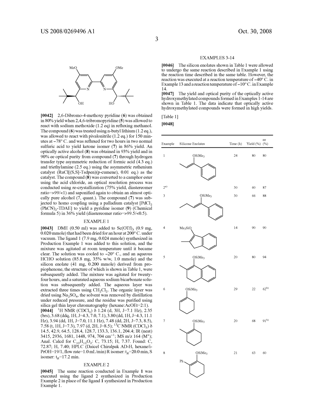 Method for Producing Optically Active Hydroxymethylated Compounds - diagram, schematic, and image 05