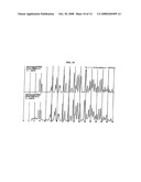 CRYSTALLINE FORMS AND PROCESS FOR PREPARING SPIRO-HYDANTOIN COMPOUNDS diagram and image