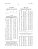 CRYSTALLINE FORMS AND PROCESS FOR PREPARING SPIRO-HYDANTOIN COMPOUNDS diagram and image