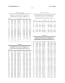 CRYSTALLINE FORMS AND PROCESS FOR PREPARING SPIRO-HYDANTOIN COMPOUNDS diagram and image