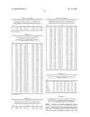 CRYSTALLINE FORMS AND PROCESS FOR PREPARING SPIRO-HYDANTOIN COMPOUNDS diagram and image