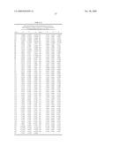 CRYSTALLINE FORMS AND PROCESS FOR PREPARING SPIRO-HYDANTOIN COMPOUNDS diagram and image