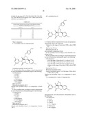 CRYSTALLINE FORMS AND PROCESS FOR PREPARING SPIRO-HYDANTOIN COMPOUNDS diagram and image