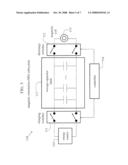 Systems and Methods for Therapeutically Treating Neuro-Psychiatric Disorders and Other Illnesses diagram and image