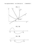 Detection and Monitoring of Stress Events During Sleep diagram and image